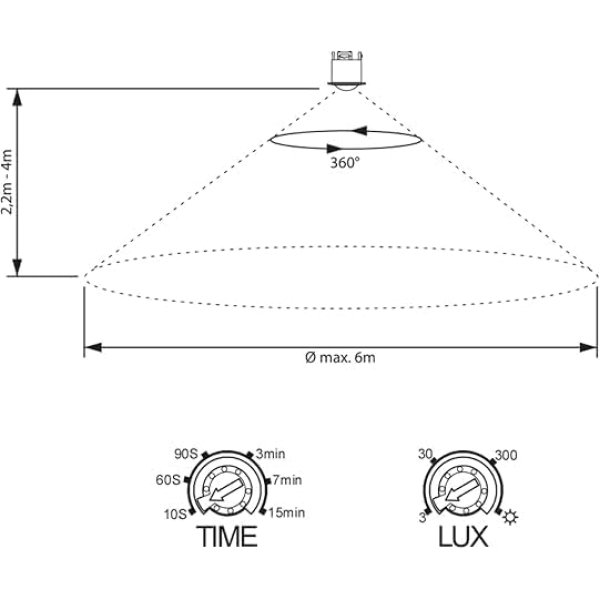 Motion Sensor - 360 Degree Range - 220 volt - spotlight motion sensor - ceiling installation - security sestem - smart home - Image 4